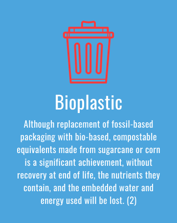 biodegradable plastic pieces recycling compostable action choose