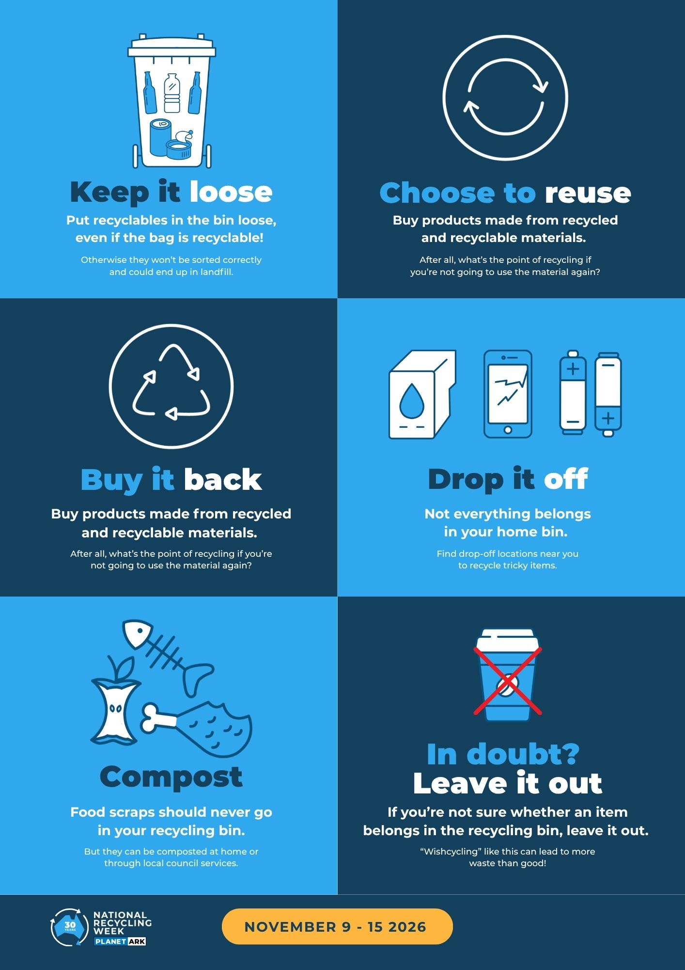 NRW Recycling Guide 2025 - 39675 (700x990)
